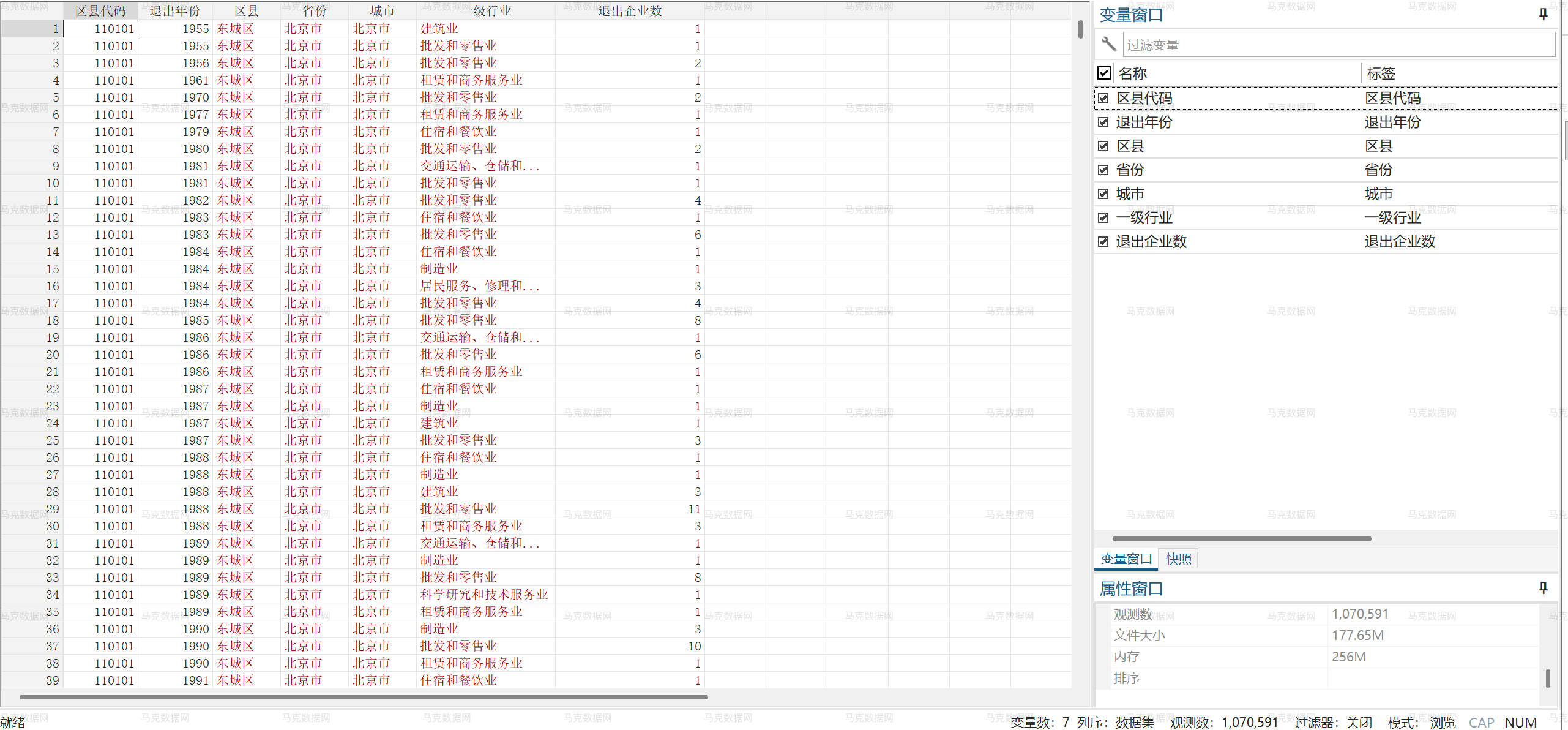 区县分一级行业企业退出数据_Stata格式