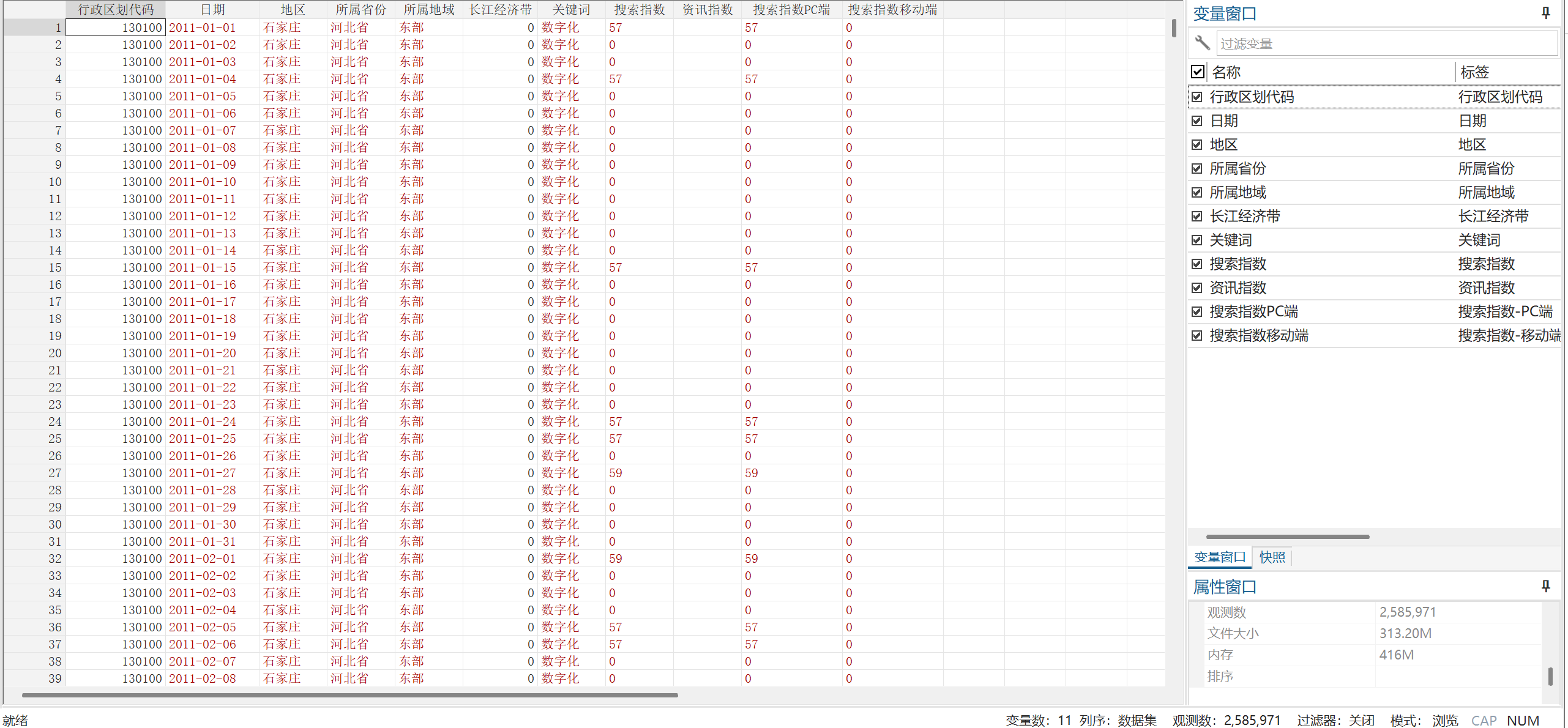 2地级市数字经济关注-日度原始