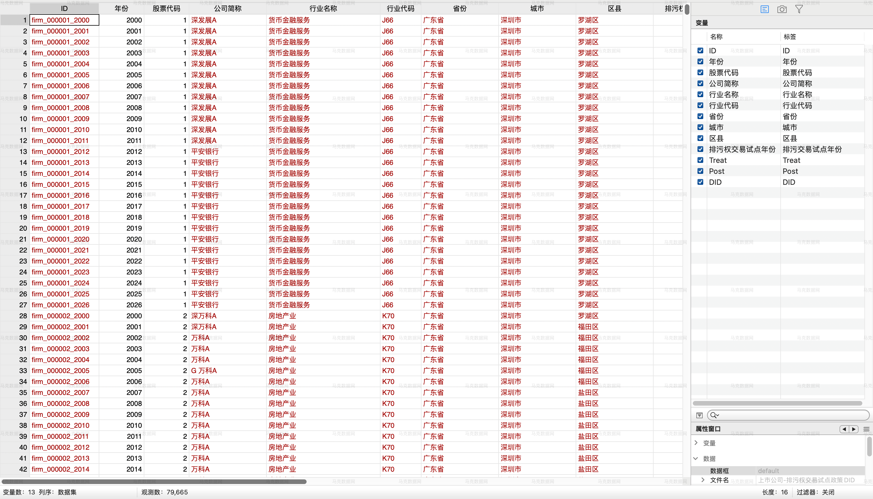 排污权交易有偿使用和交易试点DID- Stata格式