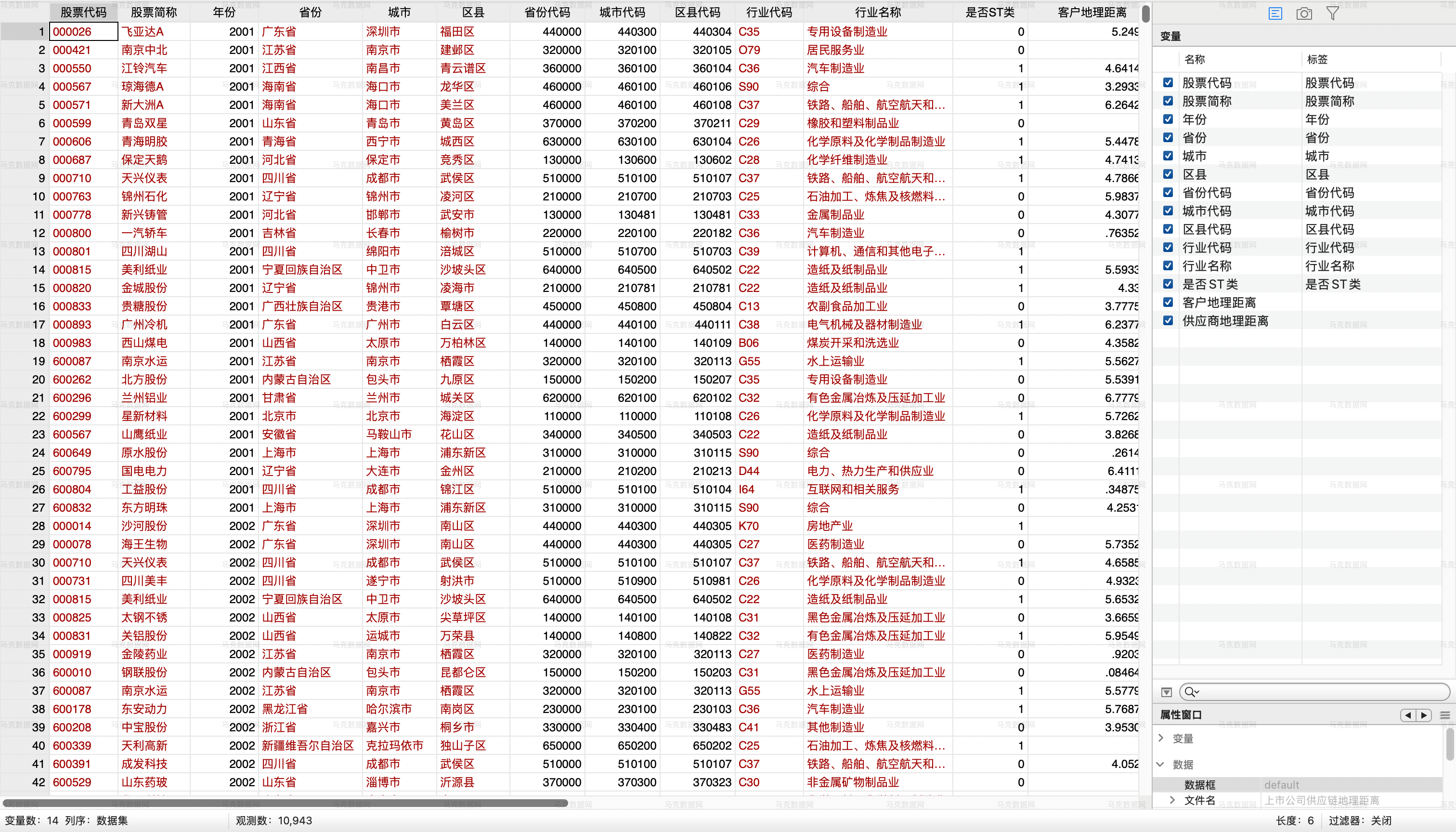 上市公司供应链地理距离-Stata格式