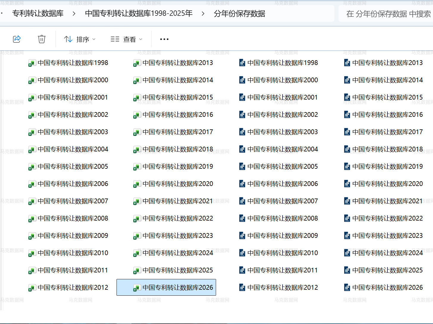中国专利转让数据库-分年份数据