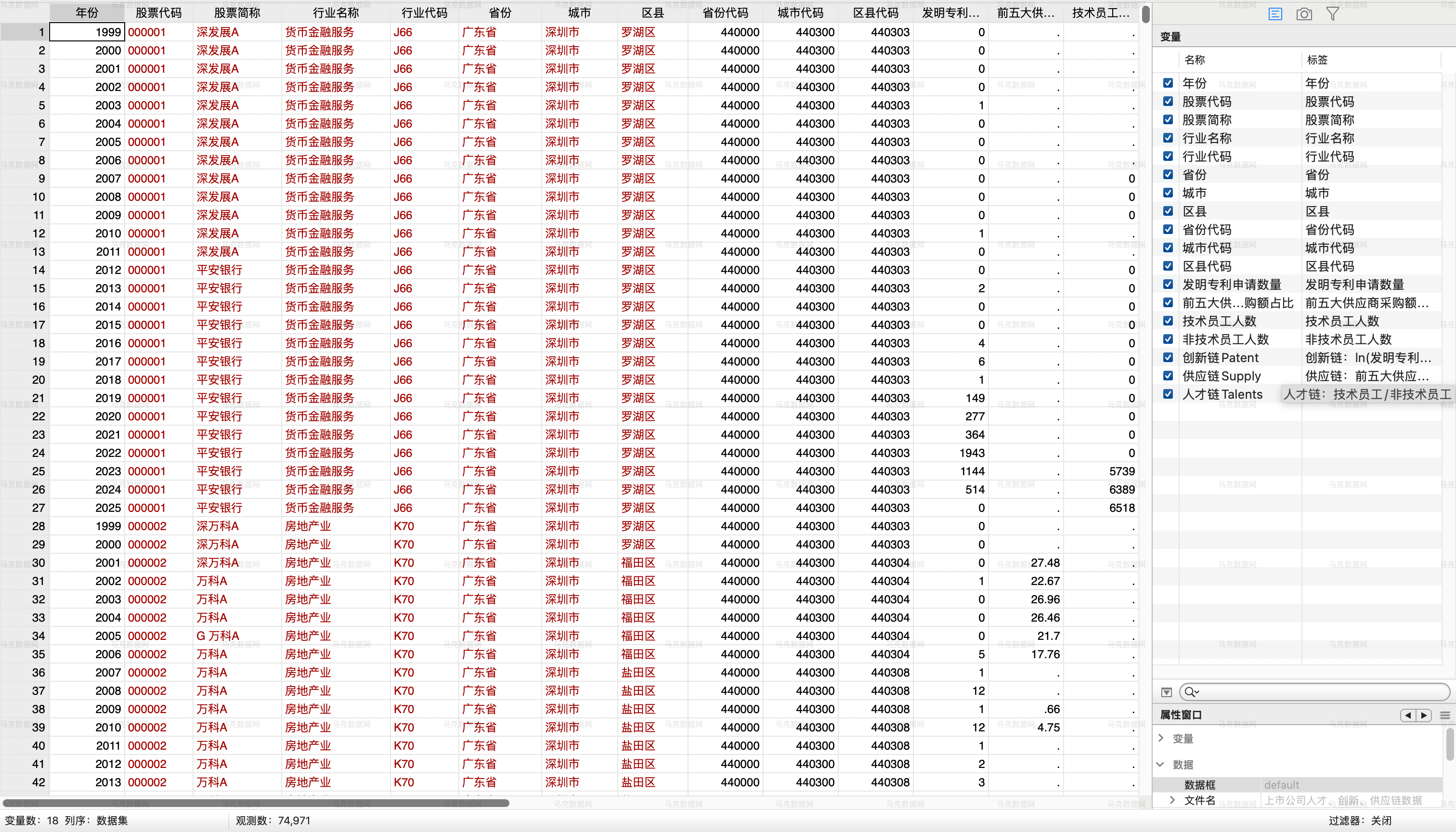 4人才链、创新链、供应链_stata格式