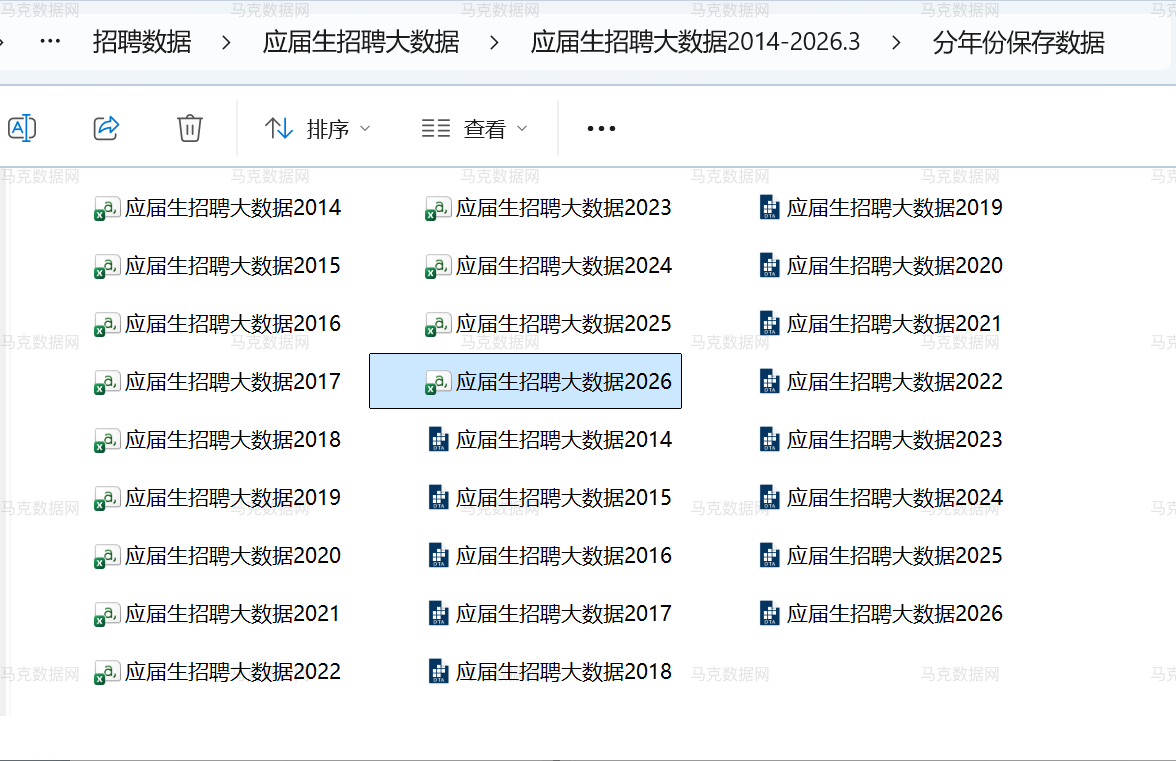应届生网络招聘大数据-分年份数据