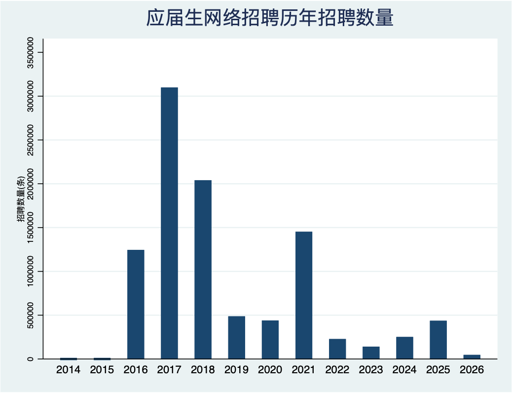 点击替换图片