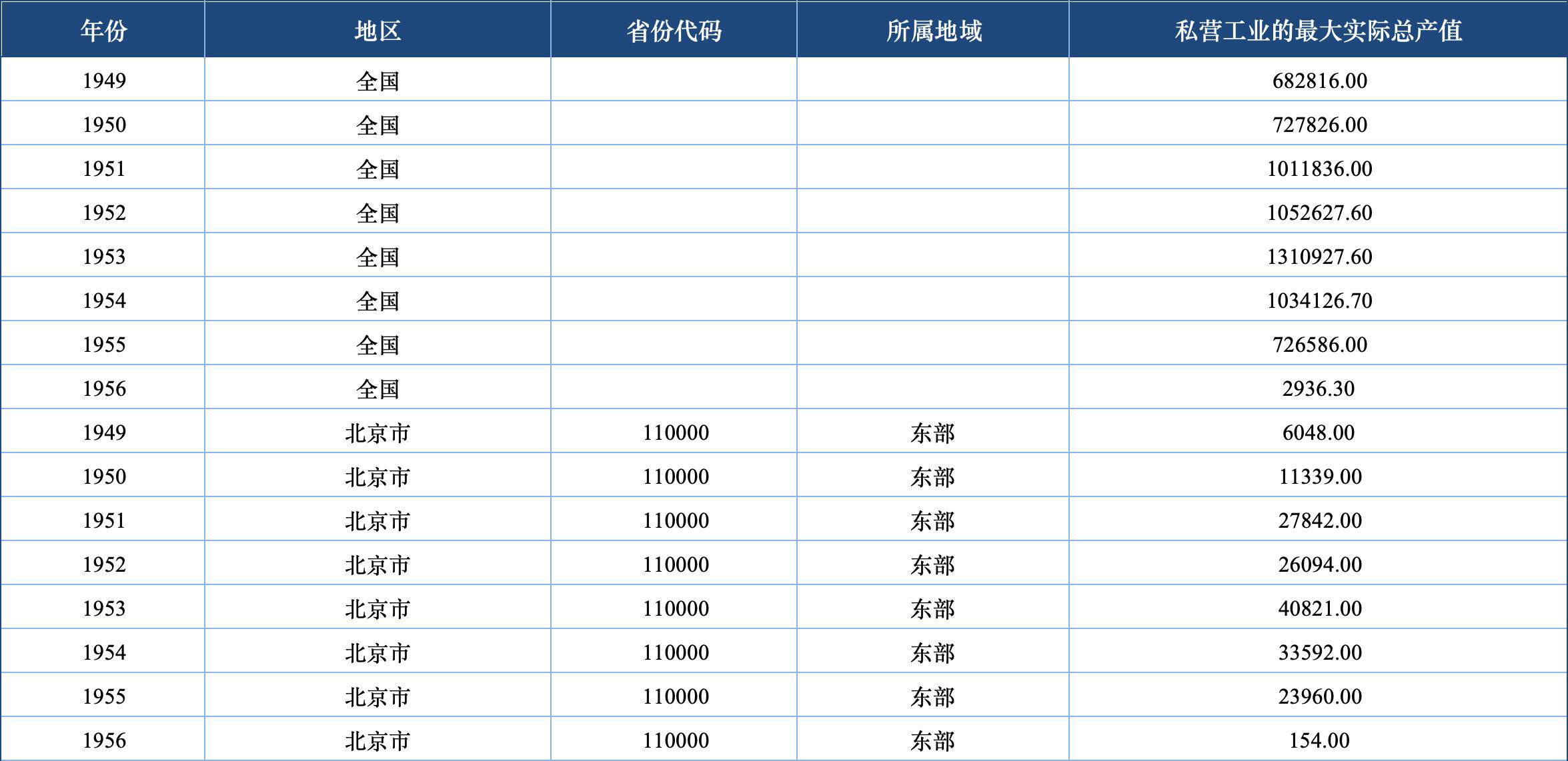 aaec81ab-1160-483b-a34d-b9b28d4313ed