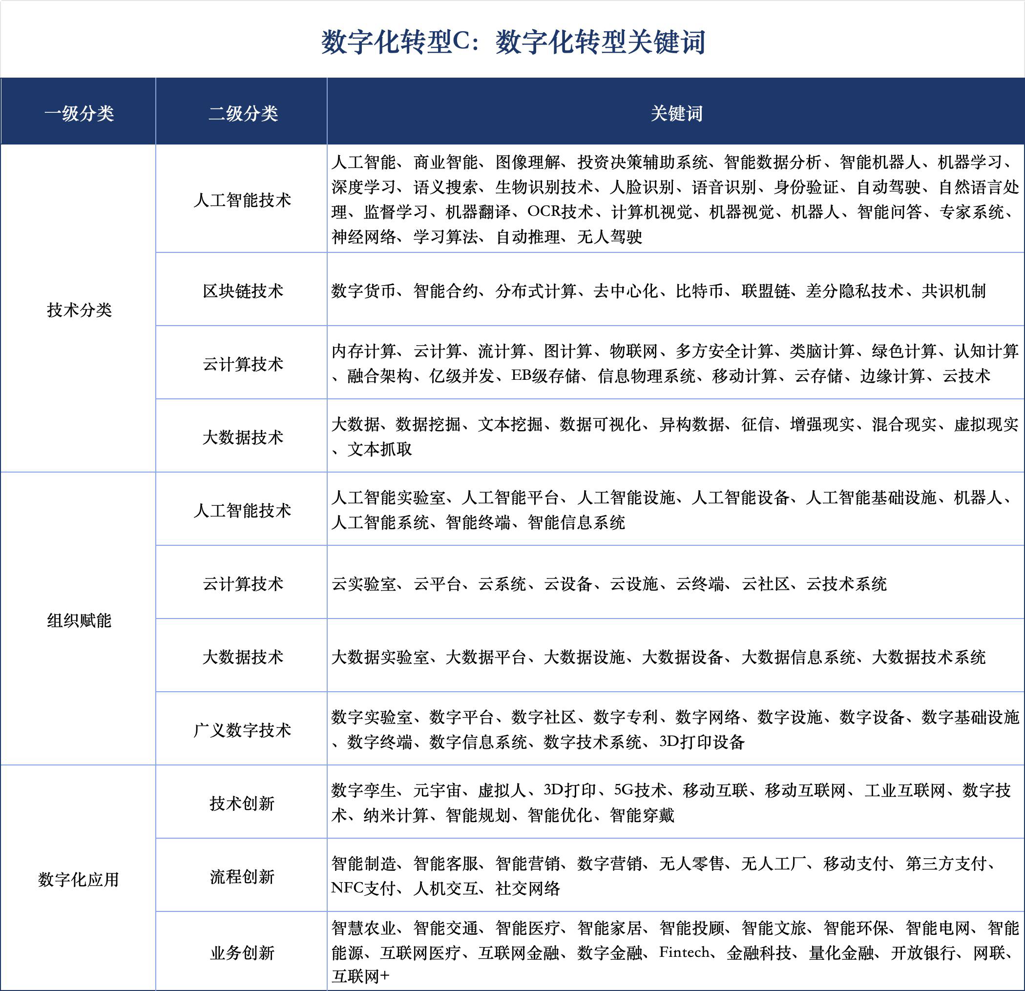 点击替换图片