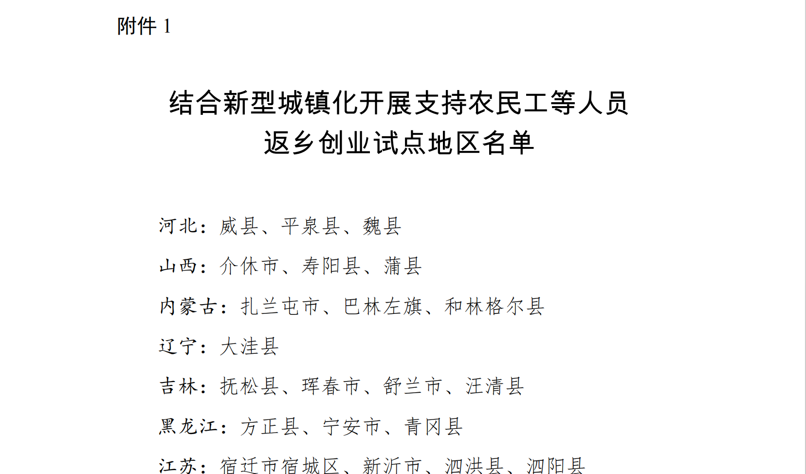返乡创业试点地区名单_第一批