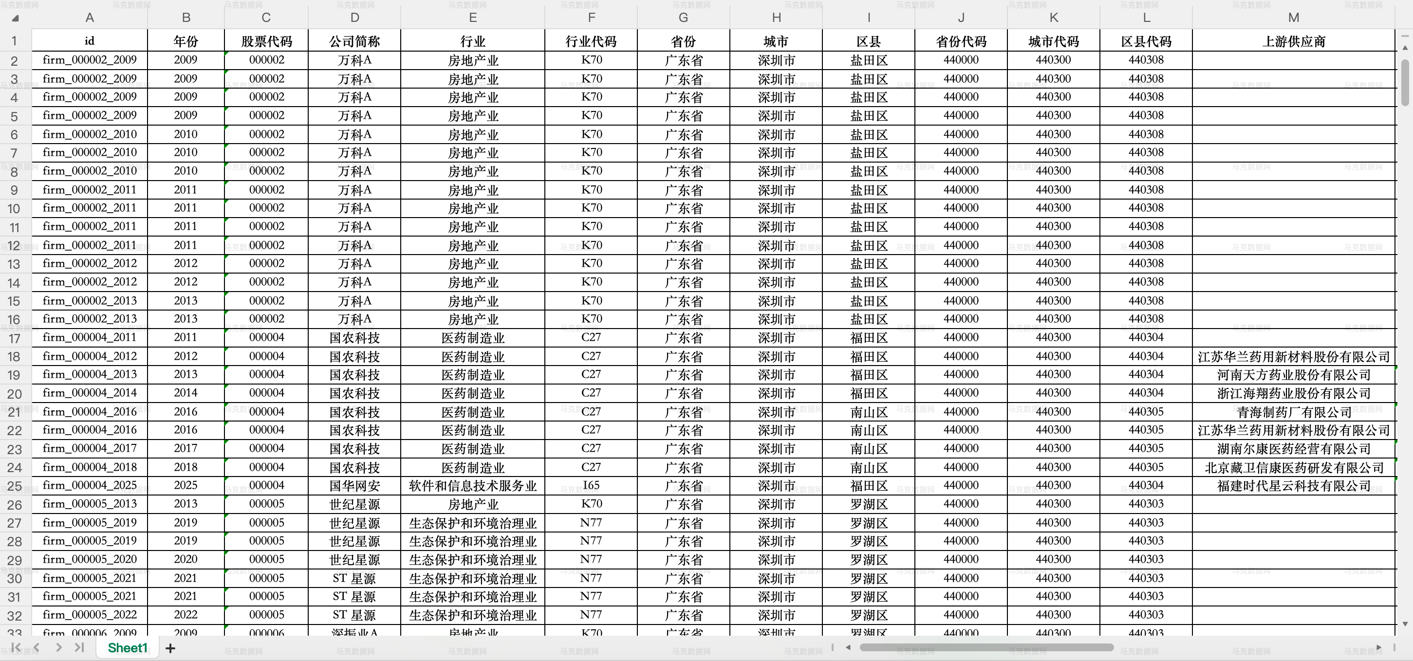 上下游供应商和客户数据匹配-excel格式