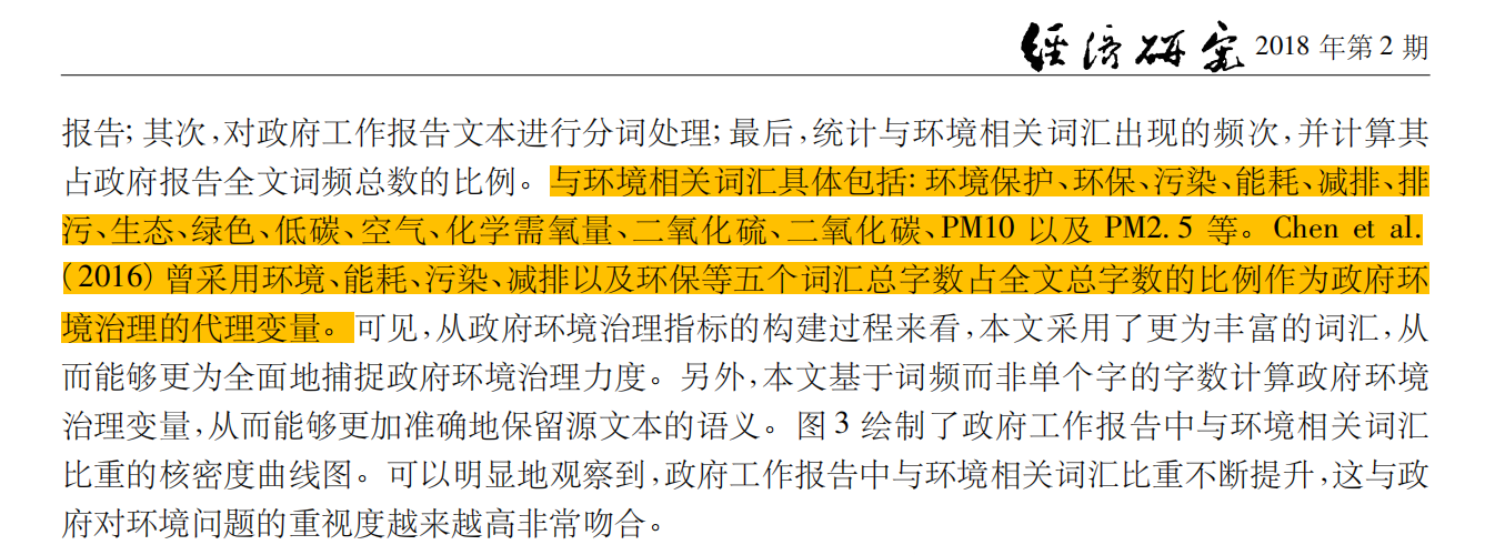地级市-环境规制力度 | 15个文本词频