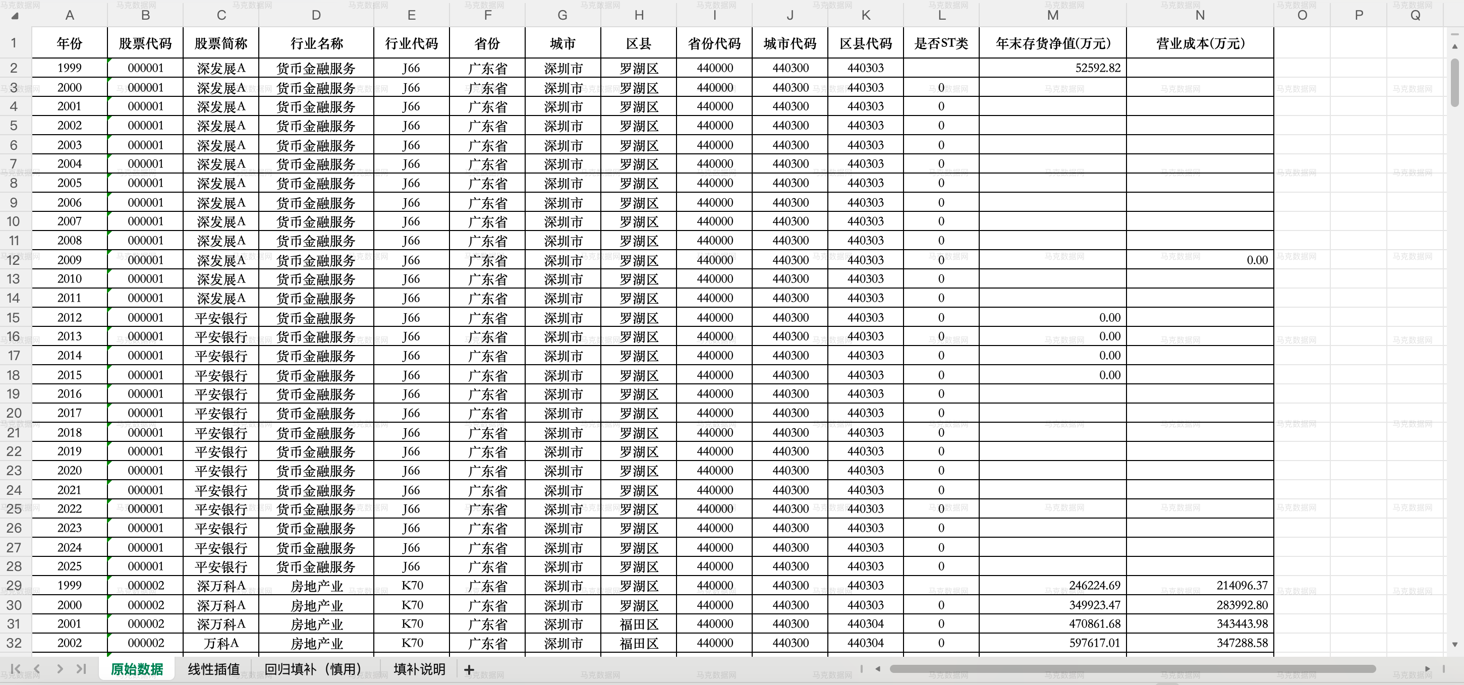 1原始数据