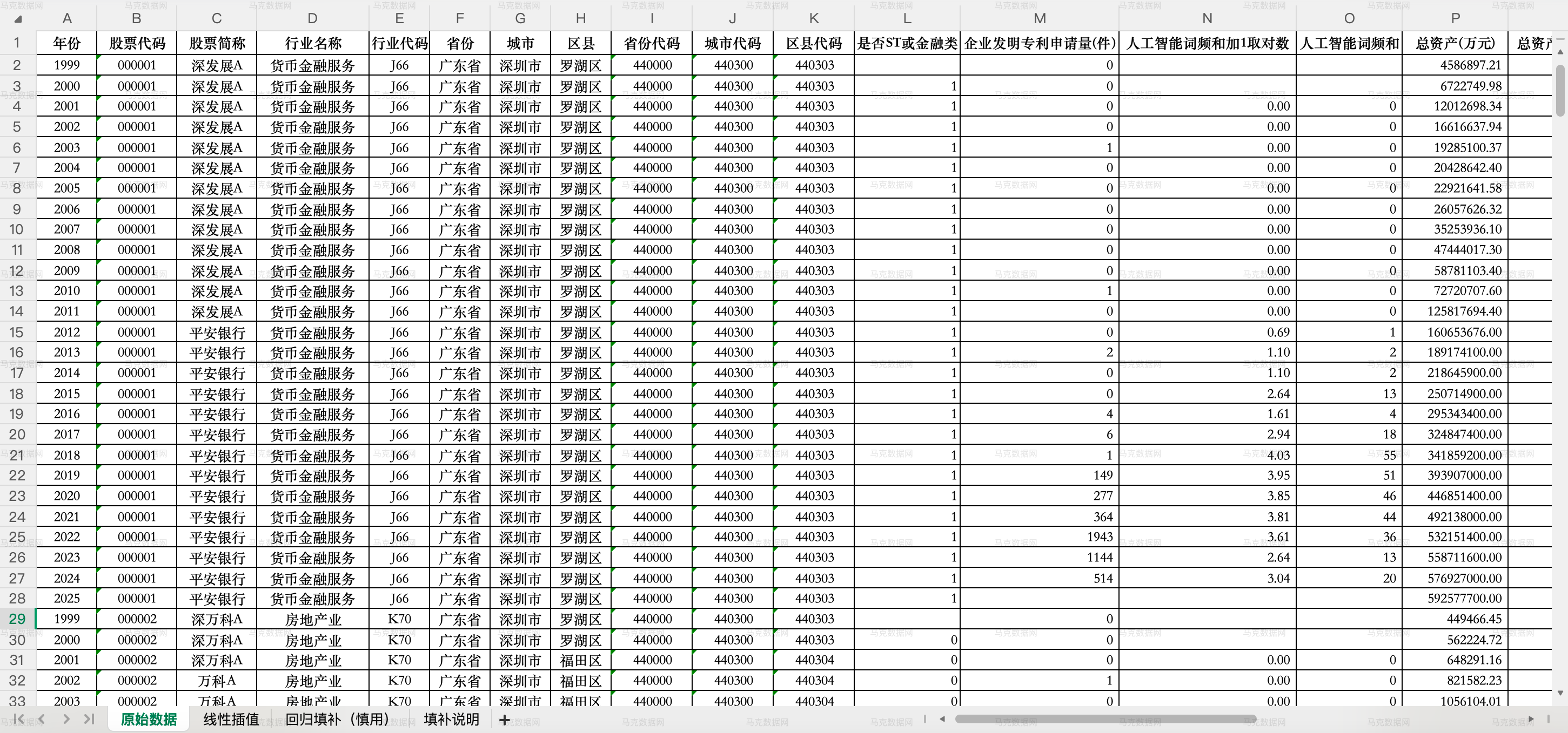 1原始数据