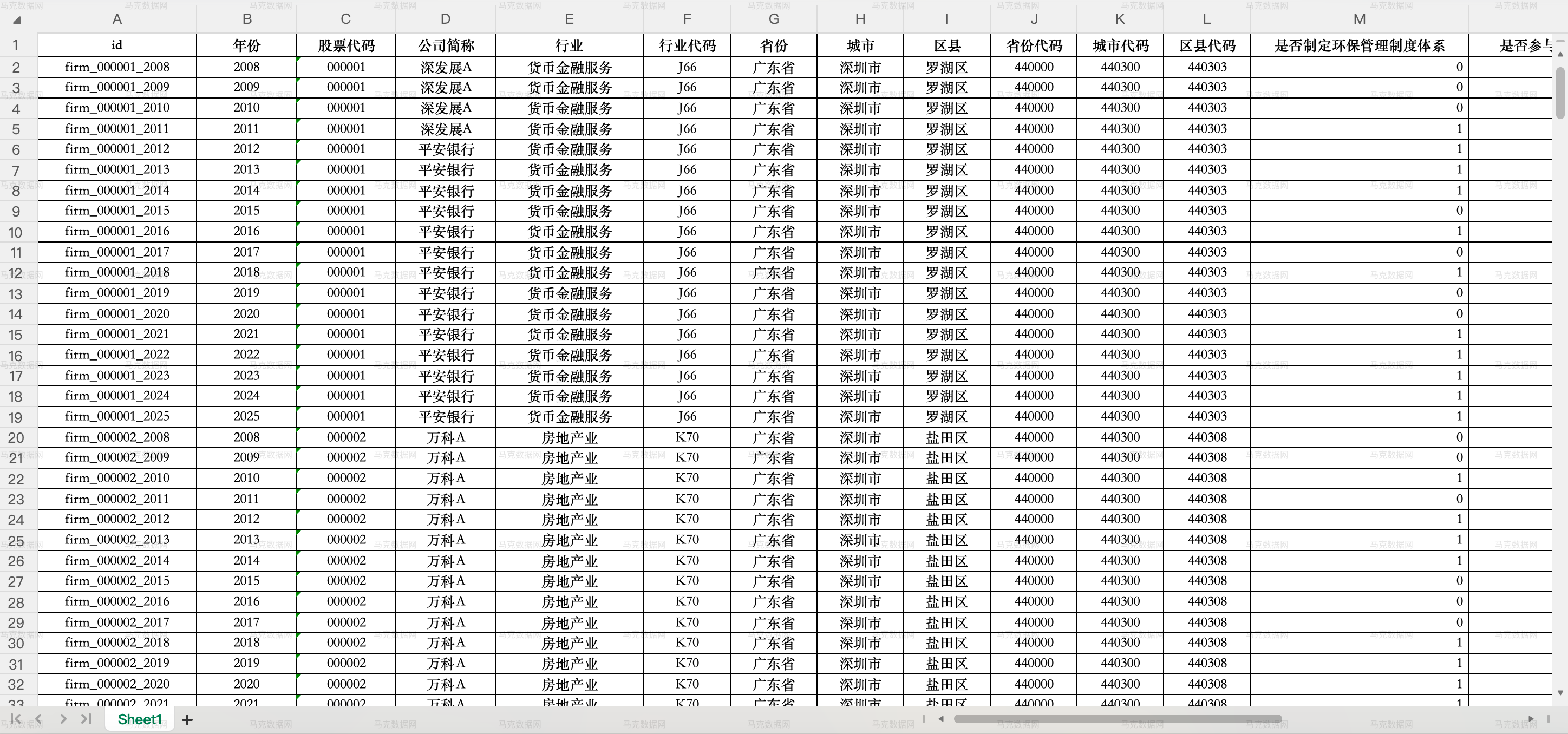 1上市公司绿色管理创新能力_excel格式