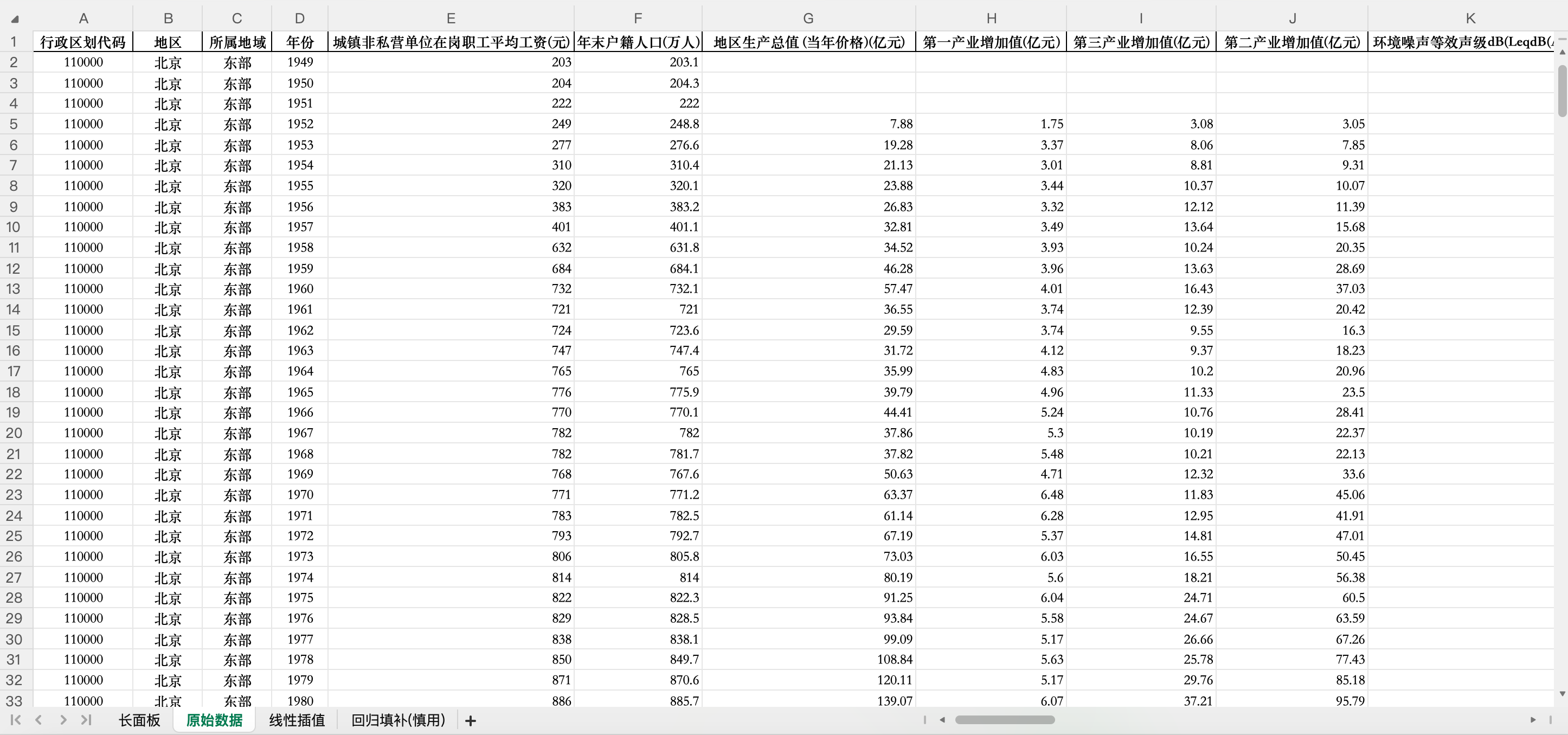 中国主要城市数据库v202602版本