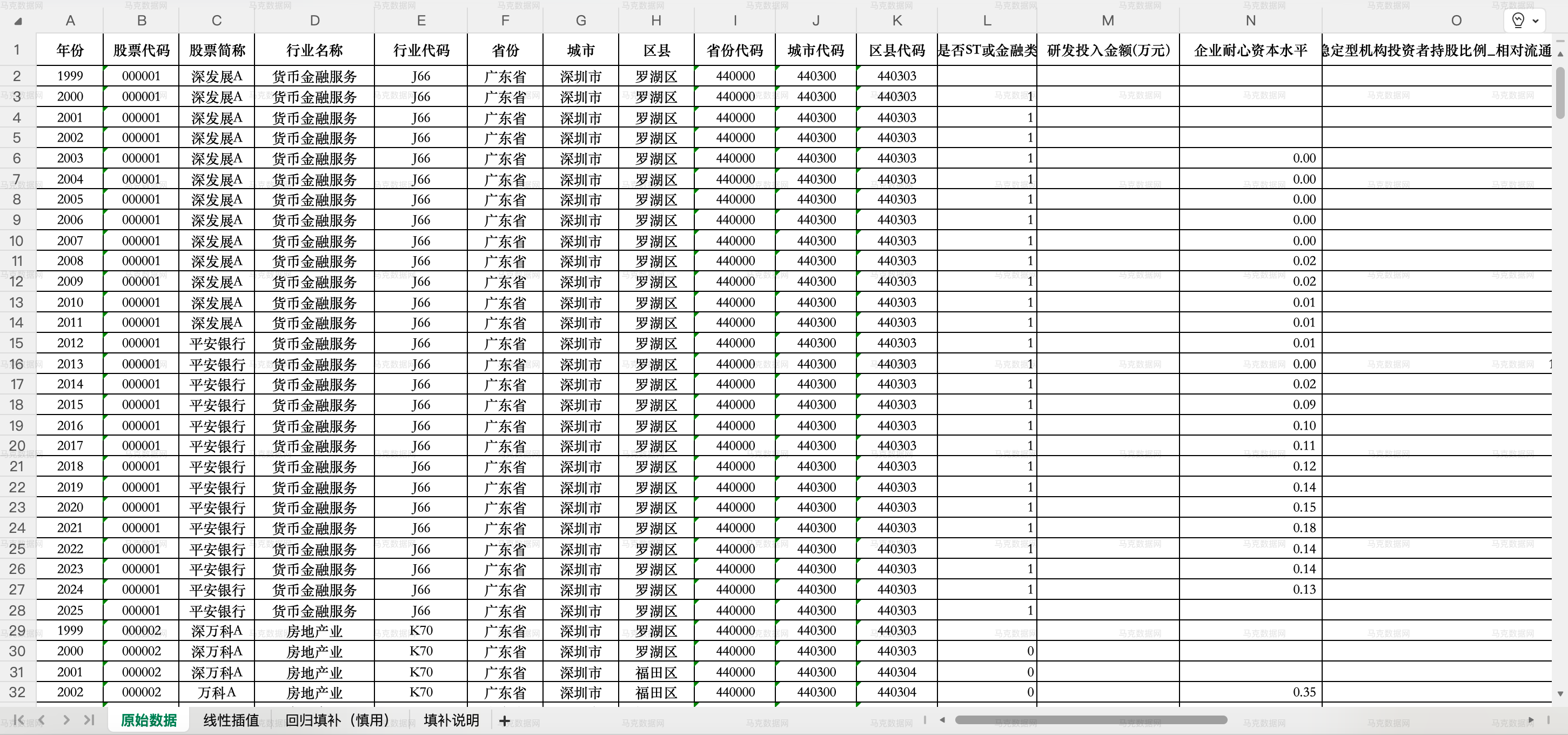 1原始数据
