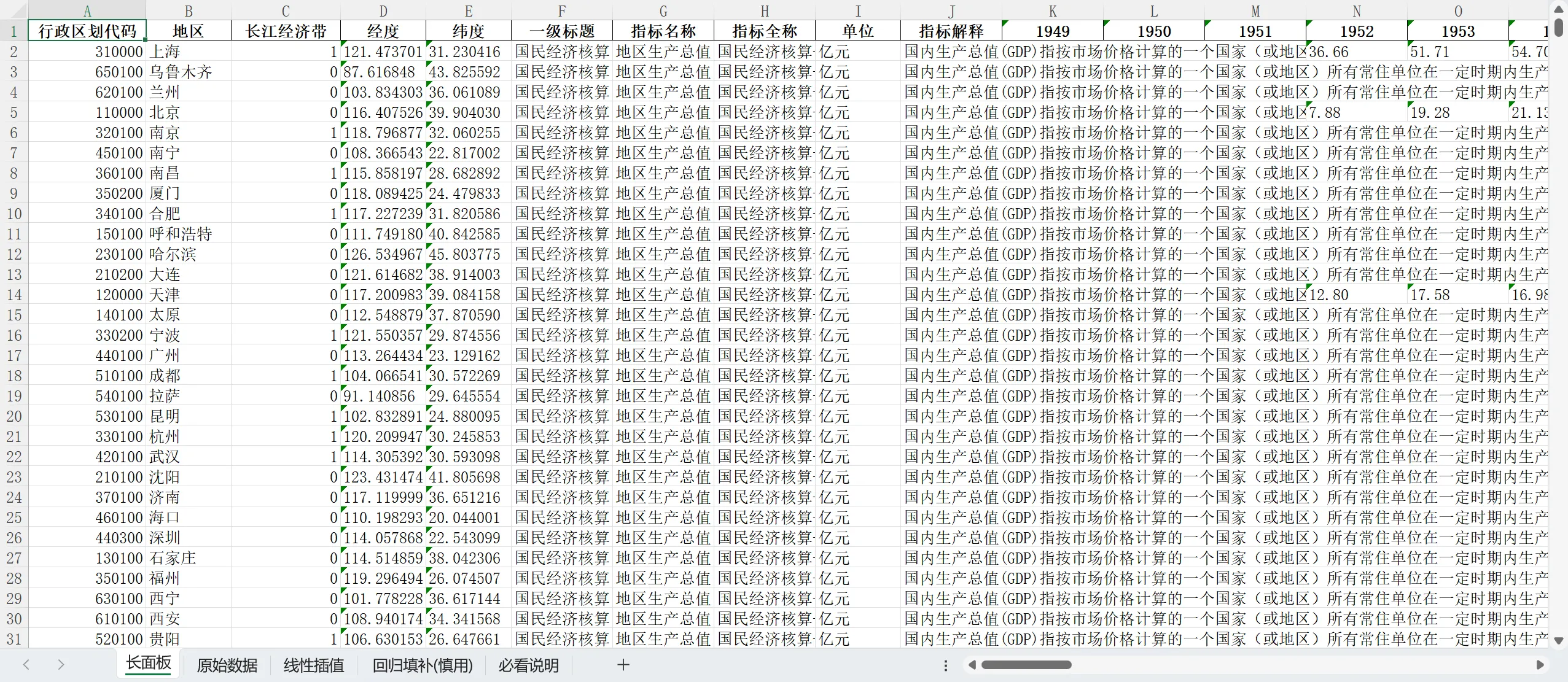 中国主要城市数据库v202602版本