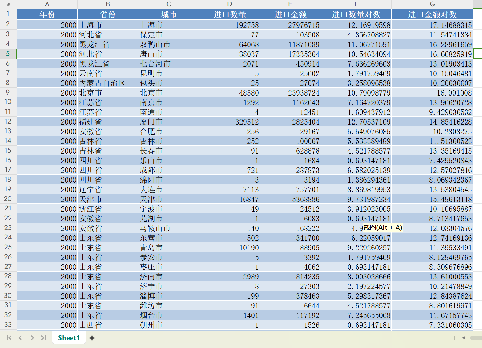 中国各省市AI算力数据概览