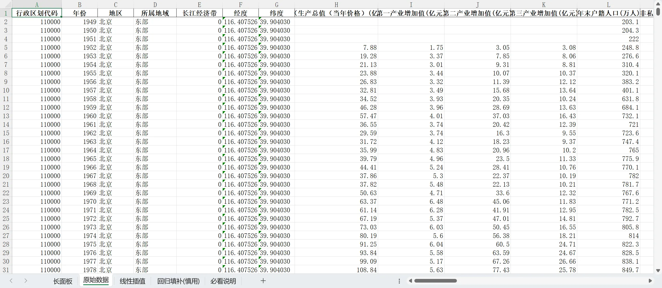中国主要城市数据库v202602版本