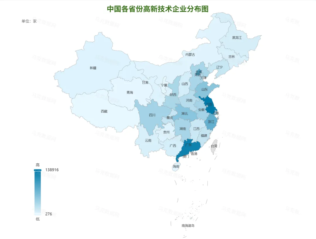 高新技术企业各省分布图